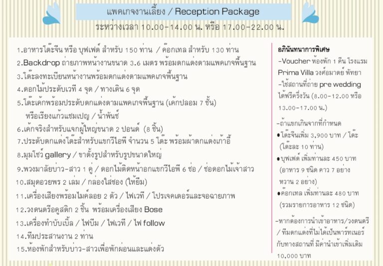 แพคเกจงานฉลองมงคลสมรส